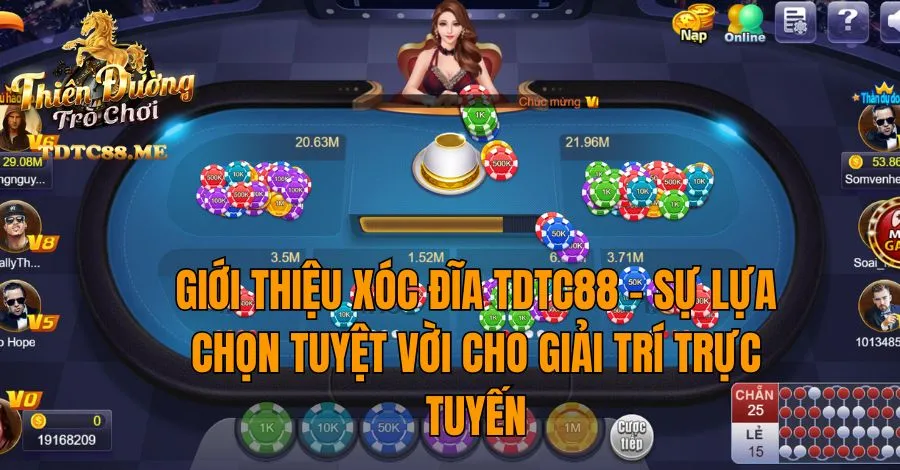 Tôi có thể làm thế nào để có cơ hội thăng tiến từ cấp độ God66? - God66