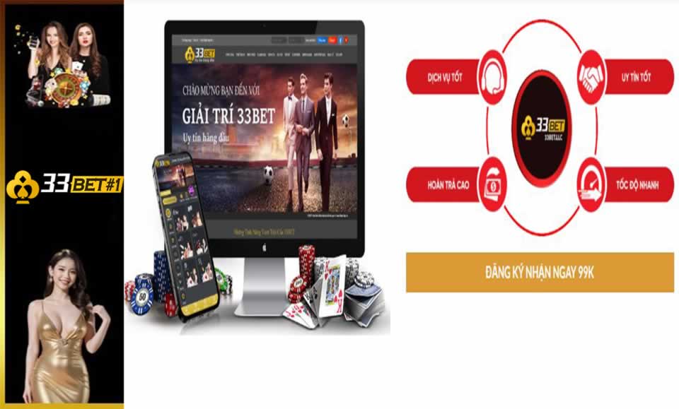 Các chương trình khuyến mãi 007Win có sẵn mỗi ngày - 007Win