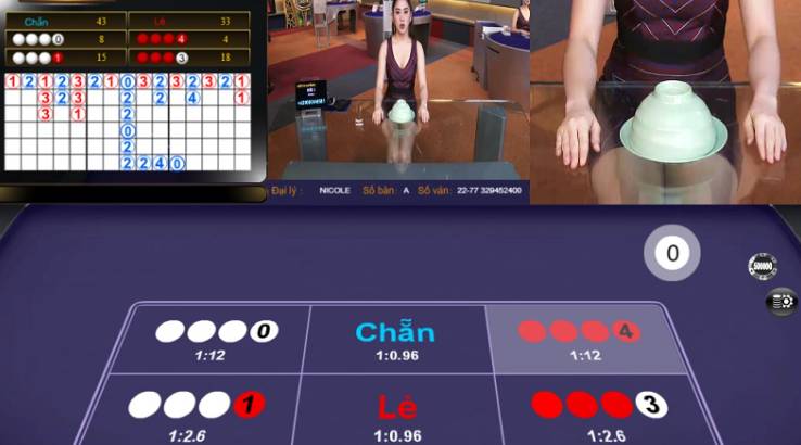 Trang web xổ số Fv88 là gì? - Fv88