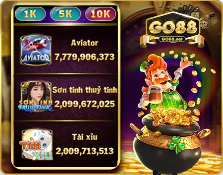 Điểm nổi bật của Pq88 Bettor - Pq88