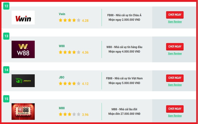 Liên kết thay thế: Xem các trận đấu bóng đá trực tuyến trên Bongdalu TV - Bongdalu