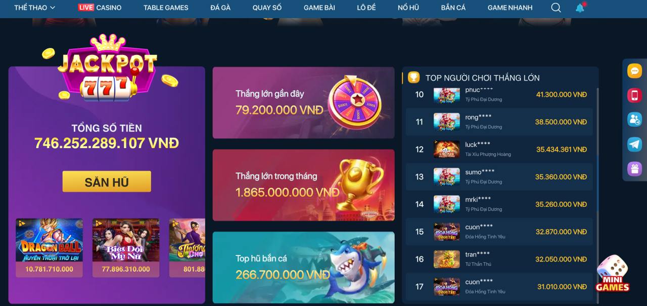 Những thành tựu của Kubet88 (Mô tả ngắn gọn) - Kubet88