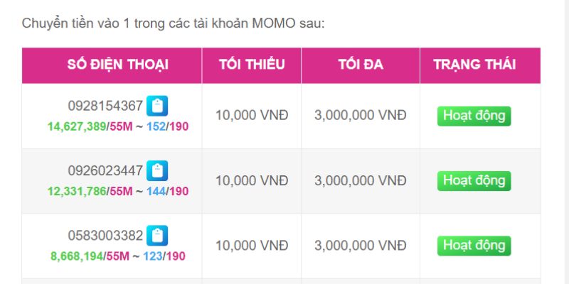 Làm thế nào để nhận được 38000 tiền cược miễn phí từ một công ty cá cược được xếp hạng Qh88? - Qh88