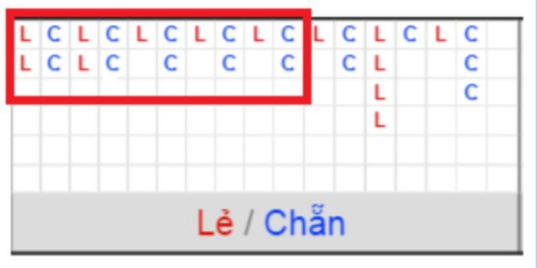 Đỉnh cao của các trò chơi thẻ bài thưởng cấp Five888 - Five888